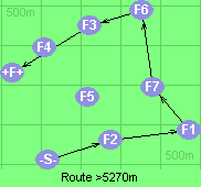 Route >5270m